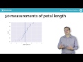 Python Tutorial: Statistical Thinking in Python I (Part 3)