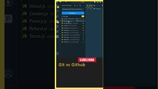 Git vs GitHub (Difference between Git & GitHub) Git Tutorial, What Is Github, Git & Github in Telugu