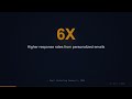 From Cold Email to Paid Project in 48 Hours ---- Here's the AI Workflow