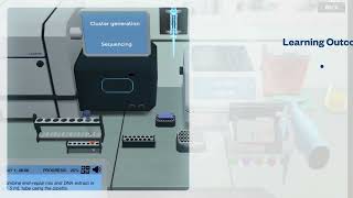 Next Generation Sequencing | Virtual Lab