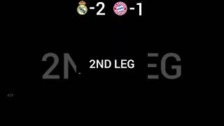 Real Madrid VS FC Bayern Munich 2018 UEFA CL Semi-Final Highlights #youtube #shorts #football