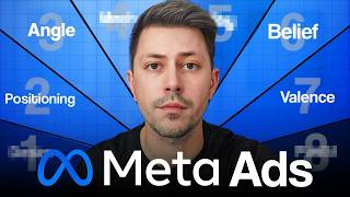 These 8 Elements Make Ad Iterations Easy (Ecom)