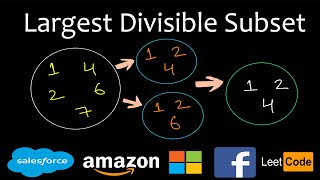 Largest Divisible Subset | Dynamic programming | Leetcode #368