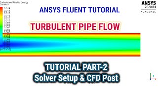 ANSYS Fluent Tutorial | Turbulent Pipe Flow ANSYS Fluent | Turbulent Flow CFD | Tutorial Part 2/2