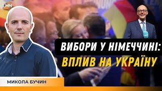 Вибори у Німеччині: Мерц і його позиція щодо України