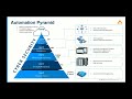 Understand The Role Of Ethernet-APL In Connectivity For Field Devices | Utthunga