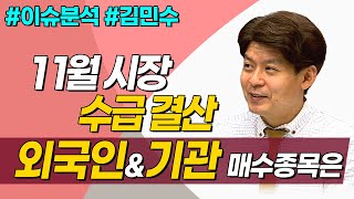 11월시장 수급 결산, 외국인과 기관의 매수종목은(이슈분석.시장분석/20.12.03)