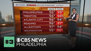 Philadelphia area could see storms Wednesday after another shot at a record high temperature