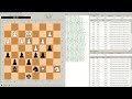 stockfish 230125 vs orion 0.9 chess engines blitz 20230203