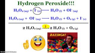 AP Chemistry Catalysis