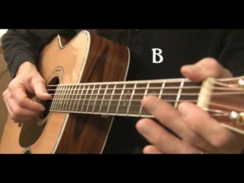 Standard Tuning/Regular Tuning Video - YouTube