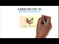 A Brief History of Entente Cordiale