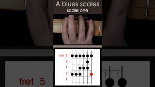 LEFT HANDED, A minor pentatonic blues scales, guitar practise short 1