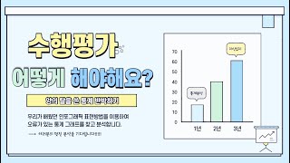 [수학과제탐구] 수행평가 안내(양의 탈을 쓴 통계 반박하기)