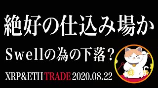 【リップル＆イーサリアム】XRP今が絶好の仕込み時！？Swellまでの値動きを予想！【仮想通貨相場分析・毎日更新】