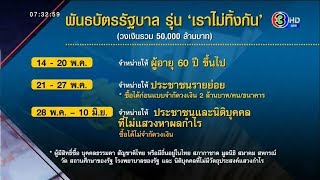 คลังออกพันธบัตรรัฐบาลรุ่น 'เราไม่ทิ้งกัน' วงเงิน 50,000 ล้าน ระดมทุนแก้โควิด