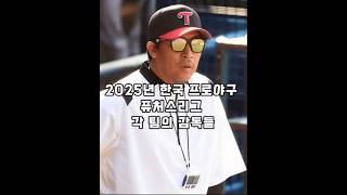 2025년 한국 프로야구 퓨처스리그 각 팀의 감독들