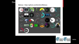 The JavaFX Ecosystem