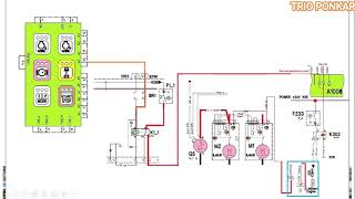 Proses on dan start l Liebherr R9100