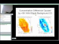 Climate Change Impacts on Air Quality