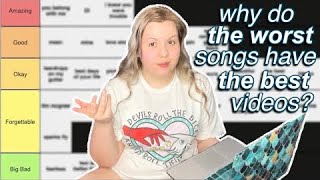 TIER RANKING EVERY TAYLOR SWIFT MUSIC VIDEO | 2022
