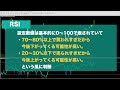 【バイナリー】誰も教えてくれない必要不可欠な原資の作り方伝授！