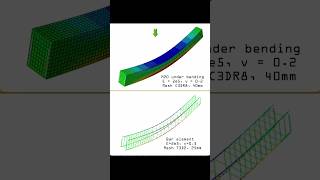 Stress distribution of beam and rebar under loading. #steel #simulation #stress #engineer  #tensile