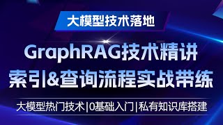 实战 | 精讲GraphRAG索引\u0026查询流程