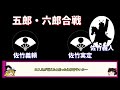 【ゆっくり歴史解説】北関東の雄・佐竹氏の物語 ー激動の500年ー