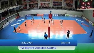 ÇABA SPOR - BÜYÜKŞEHİR BELEDİYESİ ANKARA SPOR Kadınlar 2. Ligi