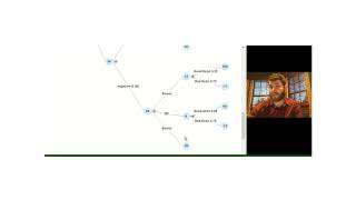Expected Value Of Sample Information (EVSI) Tutorial