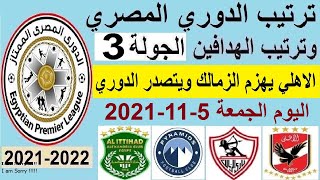 ترتيب الدوري المصري وترتيب الهدافين ونتائج مباريات اليوم الجمعة 5-11-2021 إنتهاء الجولة 3 فوز الاهلي