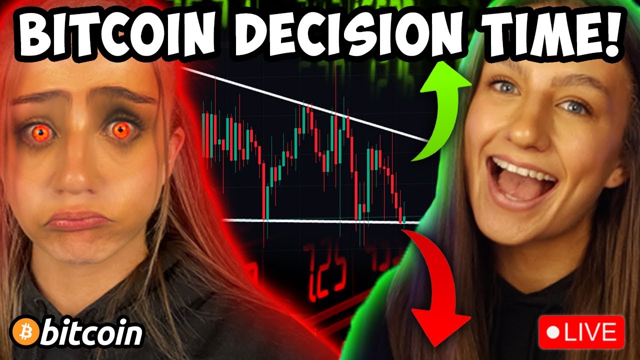 Prepare Huge Bitcoin Move Incoming Youtube