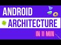 Android Architecture Explained in Detail