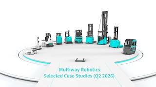 Multiway Robotics: Selected Case Studies (Q2 2026)