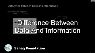 Difference between Data and Information, Computer Science Lecture | Sabaq.pk