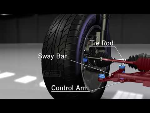 How does steering and suspension work together?