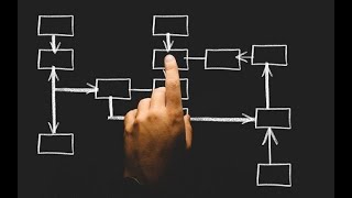 Flowchart of a Simple Calculator Program