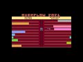 OVERFLOW 2021 =+ ATARI 800 XL / ATARI 5200 += NEW GAME 2021