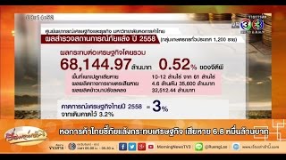 เรื่องเล่าเช้านี้ หอการค้าไทยชี้ภัยแล้งกระทบเศรษฐกิจ เสียหาย 6.8 หมื่นล้านบาท(10 ก.ค.58)