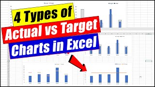 Actual vs Target Chart  in Excel (4 Types)