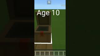 traps at different age in Minecraft /world's smallest violin #shorts #minecraft