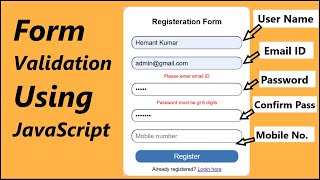 Form Validation in JavaScript with Error Messages Below Inputs