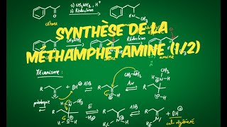 Synthèse de la méthamphétamine (1/2) : par amination réductrice