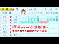 【悲報】最近のパワプロオールd感がある選手がいなくなる【反応集】【プロ野球反応集】