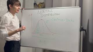 Why Should we Care about the Normal Distribution?