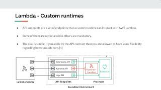 /serverless/nights - Custom Runtime on Lambda - Paulo Almeida