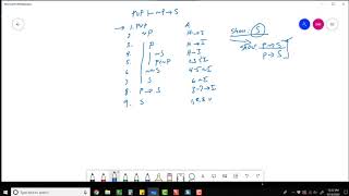 Final Module 7 review
