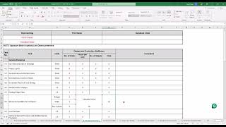 Staff Hour Estimation Forms: Estimated Quantities Report Tasks