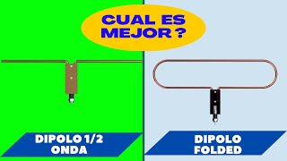 Cuál es la mejor antena para tv ?? --Dipolo FOLDED VS Dipolo 1/2 ONDA